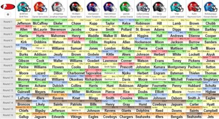 Ultimate Fantasy Draft: Your Comprehensive Guide to Winning Your League
