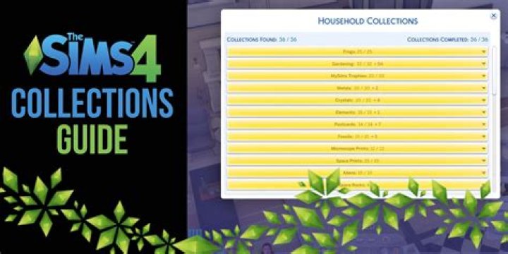 Ultimate Guide: How to Get Red Meat in The Sims 4