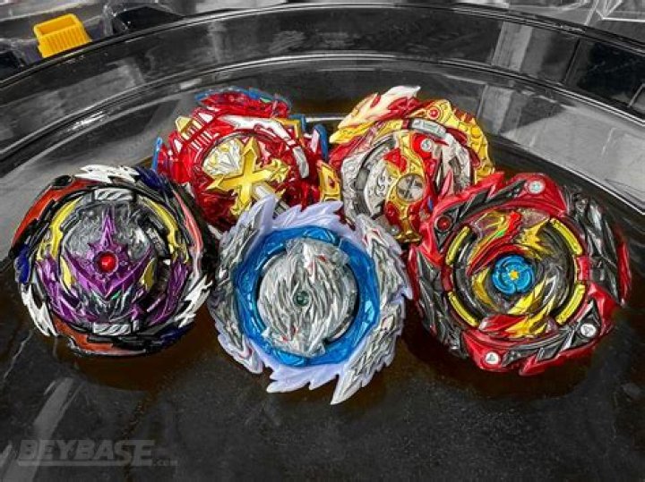 Ultimate Guide to Beyblades: Everything You Need to Know