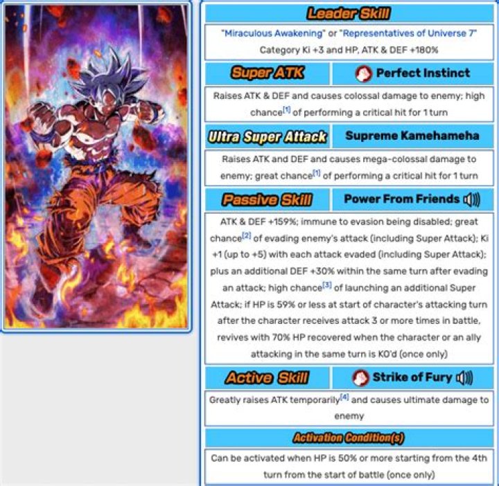 Ultimate Guide to UI Goku EZA AGL: Unleashing the Power of Your Characters