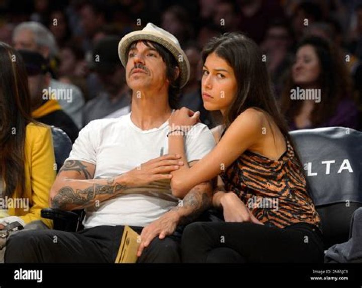 Understanding Anthony Kiedis' Wife: A Deep Dive into Their Relationship