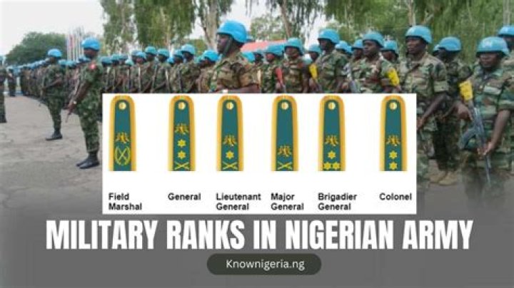 Understanding Army Ranks in Nigeria: A Comprehensive Guide