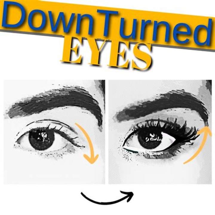 Understanding Downturned Eyes: A Unique Perspective