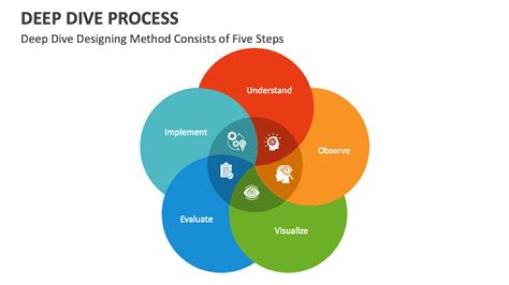 Understanding Faa Al Hithlain: A Deep Dive into Its Significance and Impact