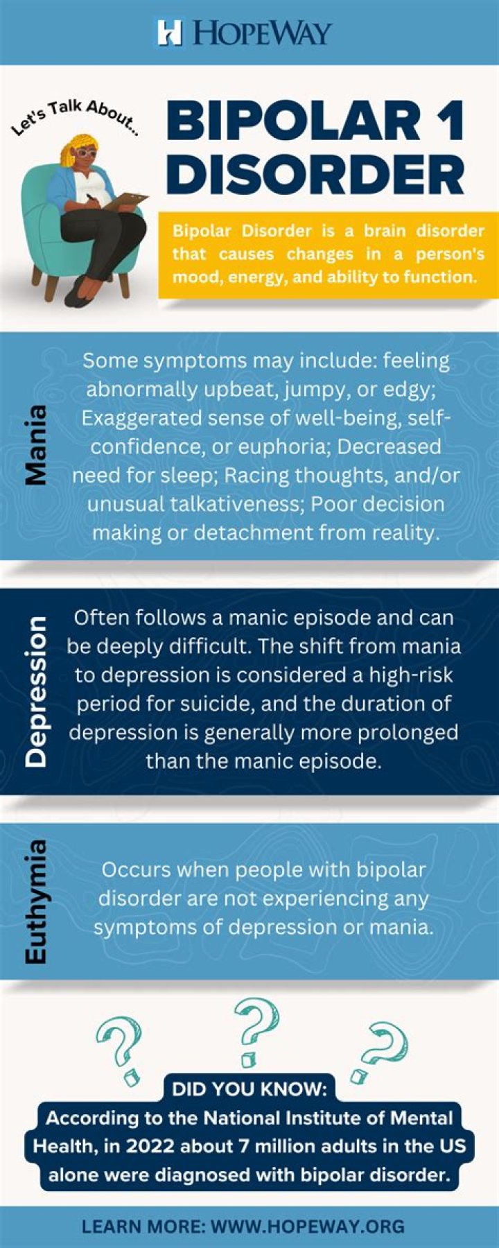 Understanding Liam Payne's Journey with Bipolar Disorder