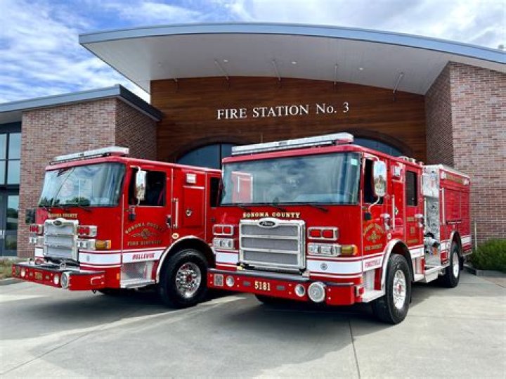 Understanding Marin County Fire: Causes, Effects, and Safety Measures
