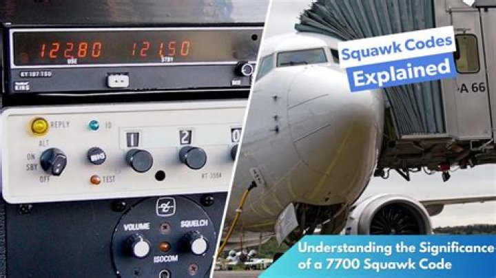 Understanding Squawk 7700: The Emergency Code in Aviation