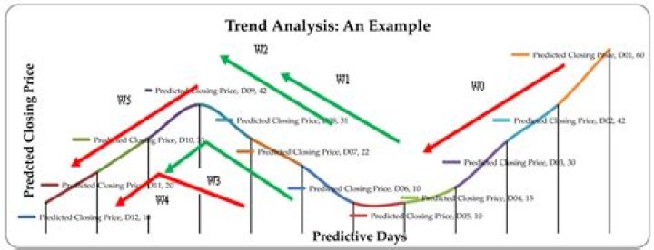 Understanding Streaking: The Fascinating Trend and Its Implications