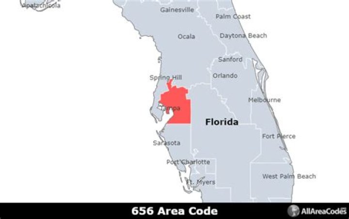 Understanding the 656 Area Code: Everything You Need to Know