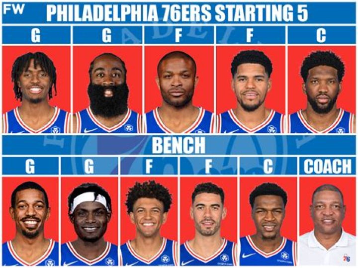 Understanding the 76ers Starting Lineup: A Comprehensive Guide