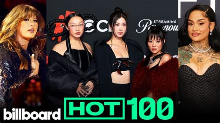 Understanding the Billboard Hot 100: A Comprehensive Guide