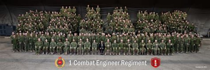 Understanding the Combat Engineer Regiment: Roles, Responsibilities, and History