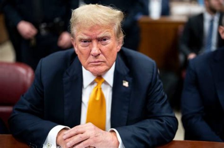 Understanding the Convicted Felon Status of Donald Trump: A Comprehensive Analysis