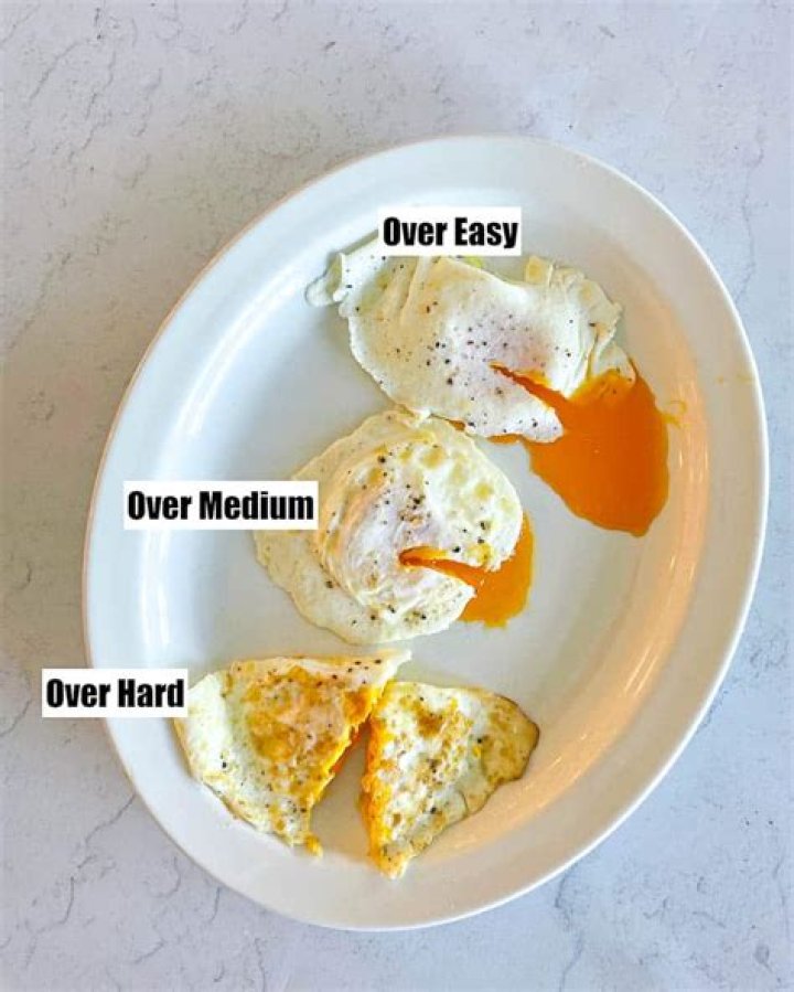Understanding the Nuances of Over Easy vs Over Medium Eggs