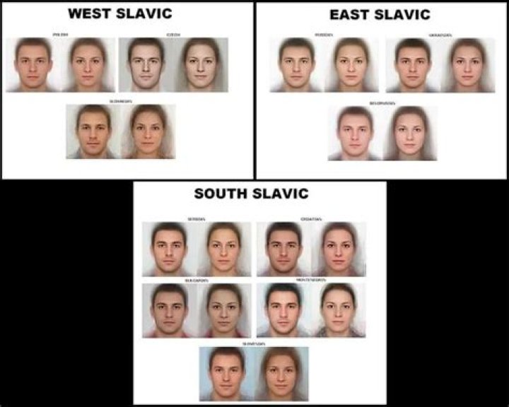 Understanding the Perception of Squinty Eyes Among Eastern European People