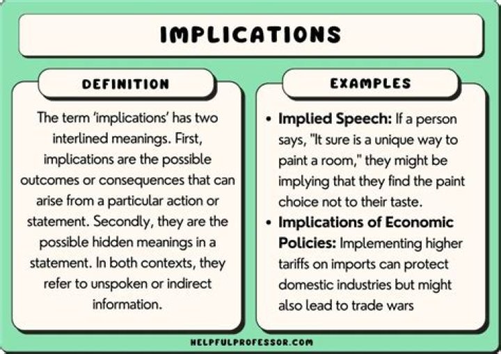 Understanding the Phrase "Because of the Implication"