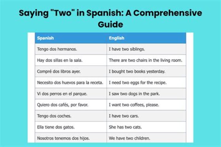 Understanding the Term "Knife in Spanish"