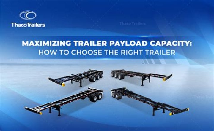 Understanding Trailer Source: The Ultimate Guide to Movie Trailers