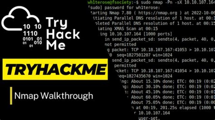 Understanding "Trying to Hack Me": Insights into Cybersecurity and Personal Safety