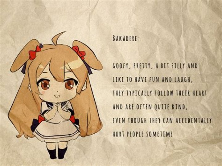 Understanding Waifu Meaning: A Deep Dive into Anime Culture