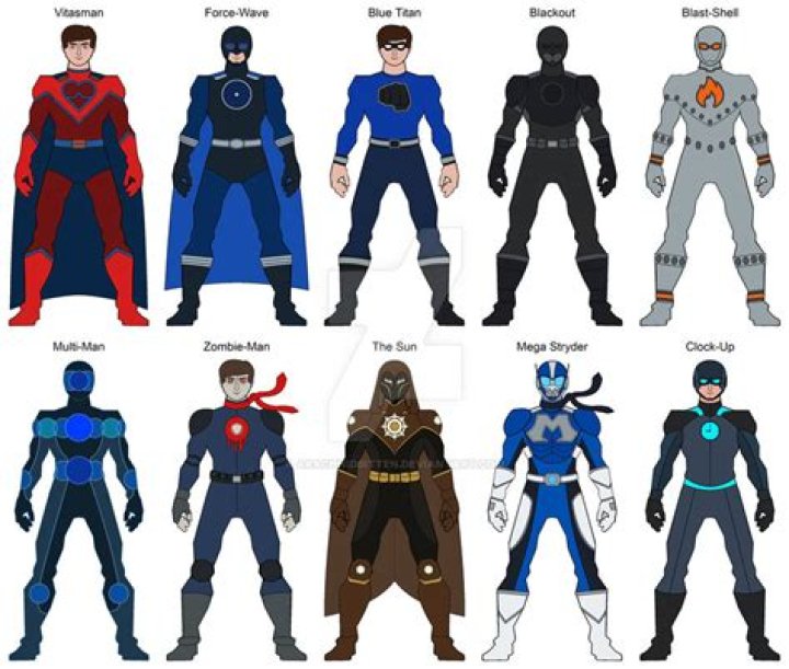Unleashing Creativity: The World of Superhero OCs