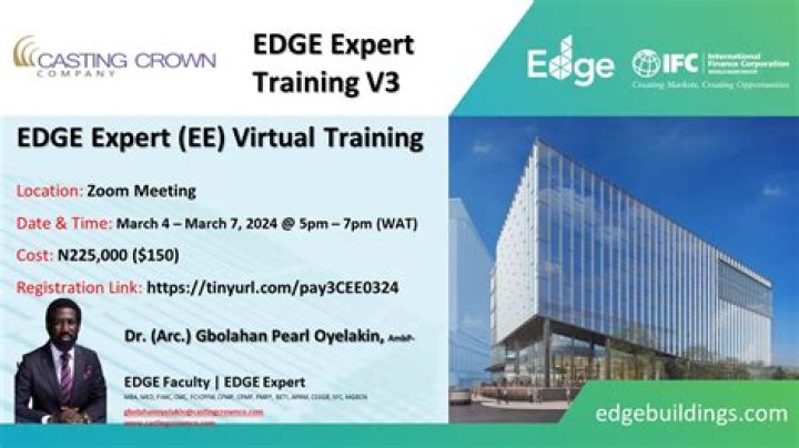 Unlocking Potential: The Power of Aus Edge Training