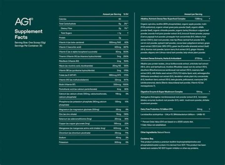 Unlocking the Benefits of AG1: A Comprehensive Guide to the Ultimate Nutritional Supplement