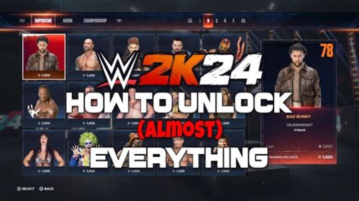 Unlocking the Potential: WWE 2K24 Add Character Slots Without Meta