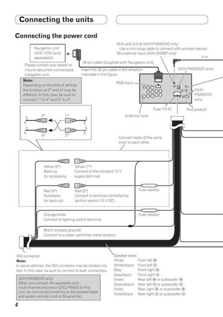 Unlocking the Power of Gateway Sound: A Comprehensive Guide