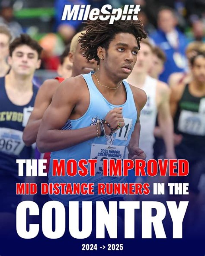 Unlocking the World of Track and Field with MileSplit KY