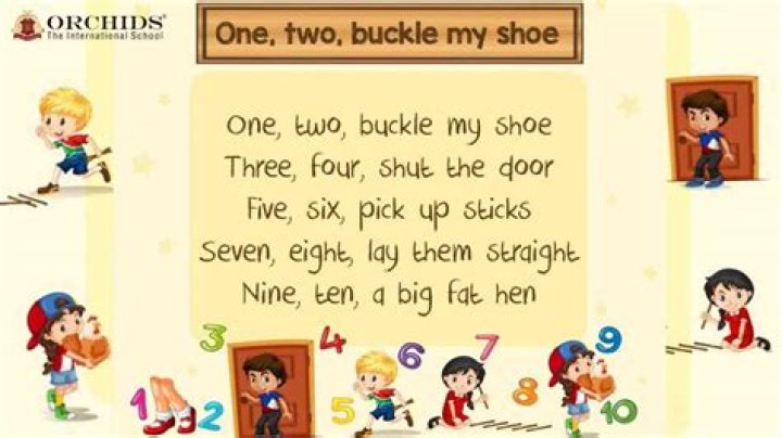 Unraveling the Charm of 1 2 Buckle My Shoe Lyrics