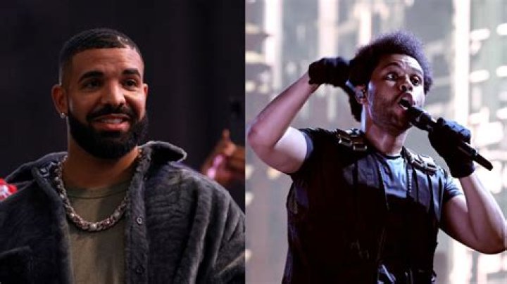 Unraveling the Dynamic Duo: Drake and The Weeknd