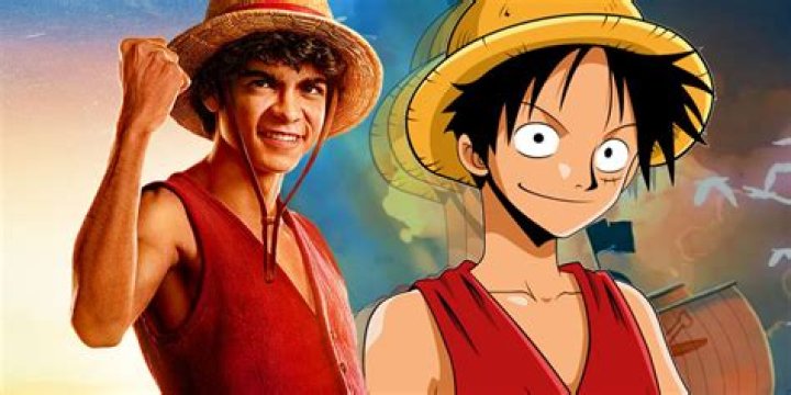 Unraveling the Mystery of Luffy’s Height