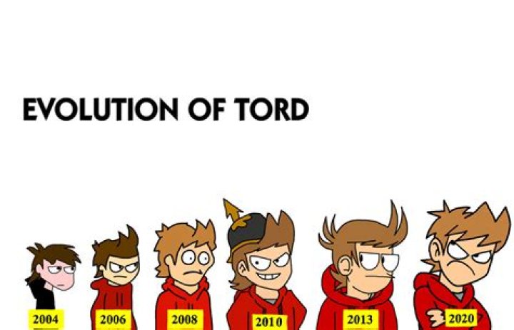 Unraveling the Mystery of Tord Eddsworld