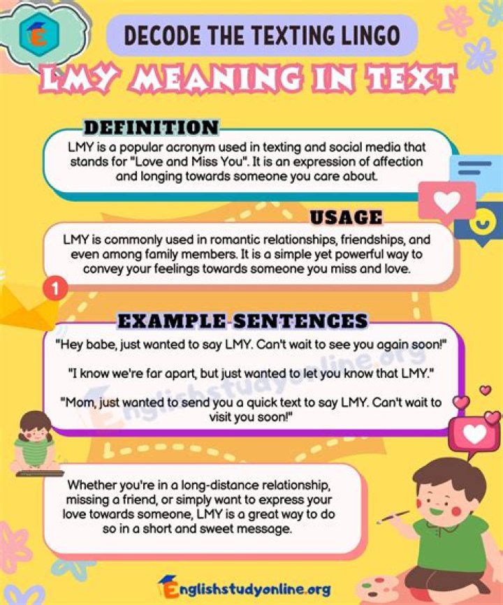 Unraveling the Mystery: What Does LMY Mean?