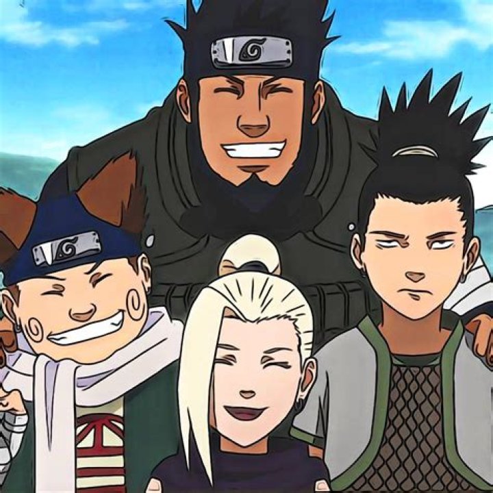 Unveiling the Dynamic World of Team 10 Members