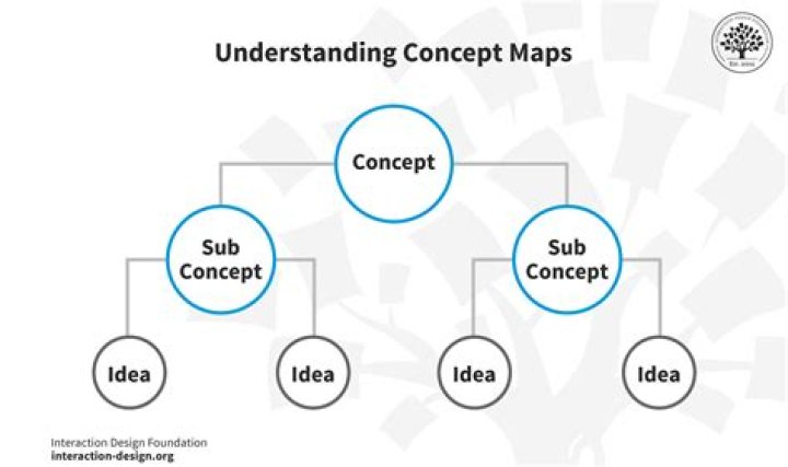 Unwavering Definition: Understanding the Concept and Its Implications
