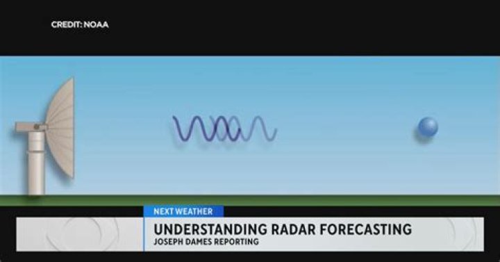 WCCO Radar Weather: Your Ultimate Guide to Accurate Weather Forecasting