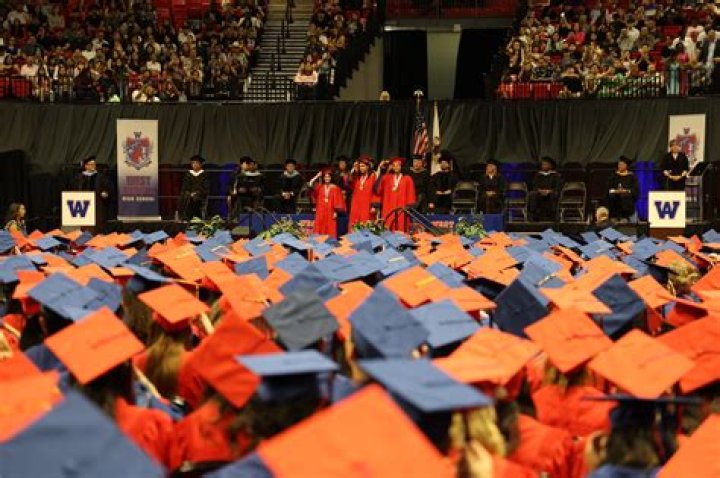 West Aurora High School: A Comprehensive Overview of Excellence in Education