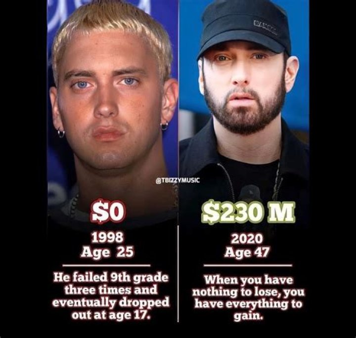 What Eminem Looks Like Today: A Striking Transformation