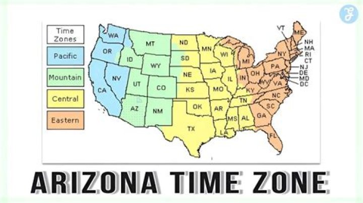 What Time Is It in Phoenix? A Complete Guide to Understanding Phoenix Time Zone