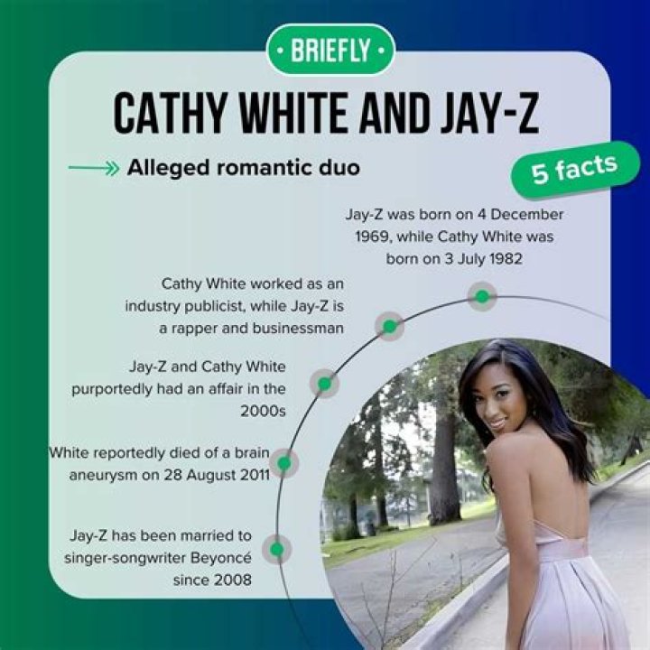 When Did Cathy White Pass Away? A Comprehensive Look at Her Life and Legacy