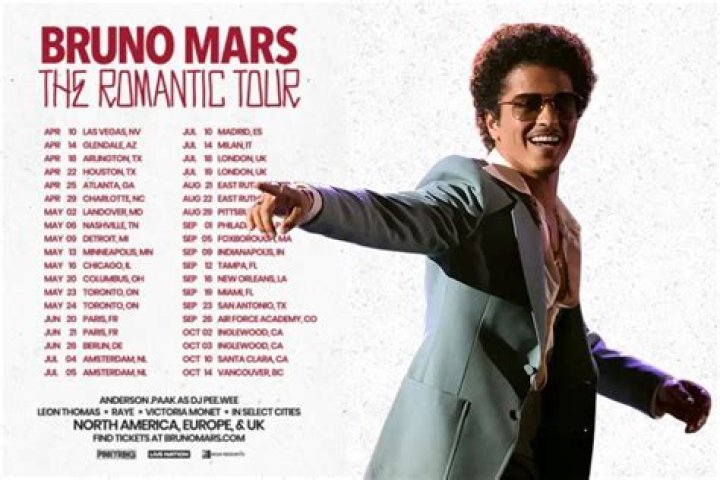 Who is Bruno Mars: The King of Pop's Modern Revival