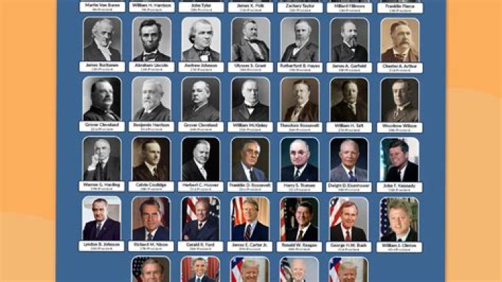 Young Presidents: The Rise of a New Generation of Leaders