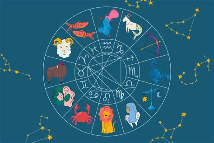 Zodiac Signs for January 10: Understanding Your Astrological Identity